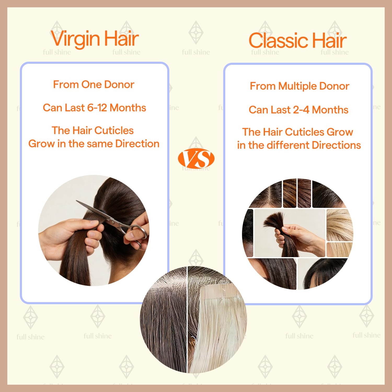 Full Shine Virgin Injection Ta - đánh giá và giá Invisible Tape In Extensions Real Hair
